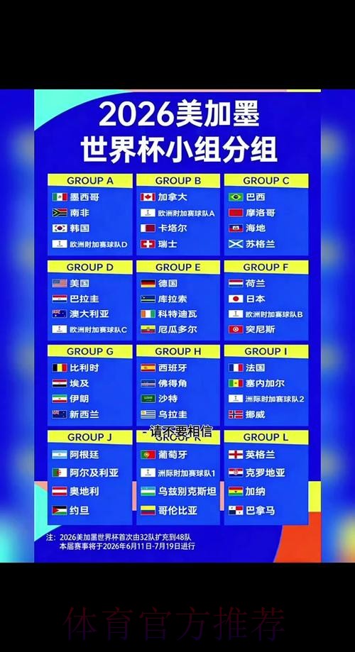 2026年世界杯预测与注册指南