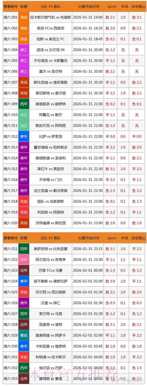 世界杯比分应用最新版本下载安装入口