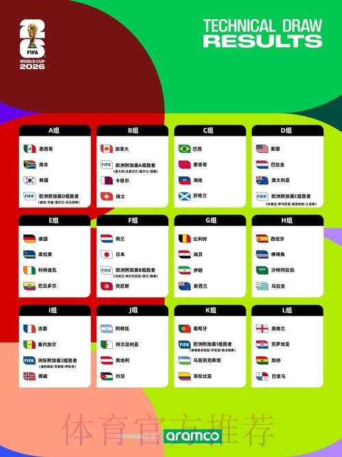 2026年世界杯投注开户全攻略