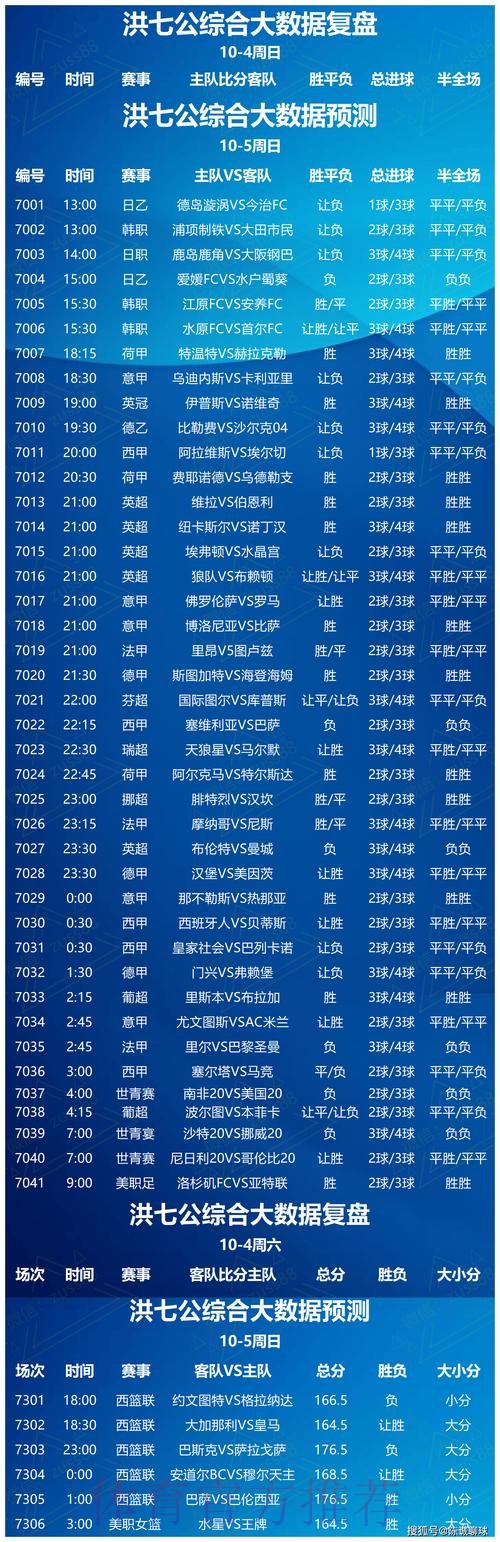 世界杯博彩平台排行榜:首选推荐 世界杯博彩平台排行榜:首选推荐