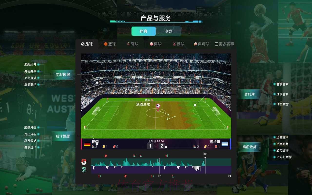 揭秘世界杯下注网页版入口的顶级平台推荐