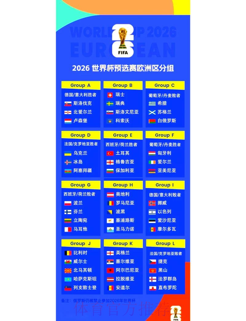 2026年世界杯热门比分预测与深度解析 2026年世界杯热门比分预测与深度解析