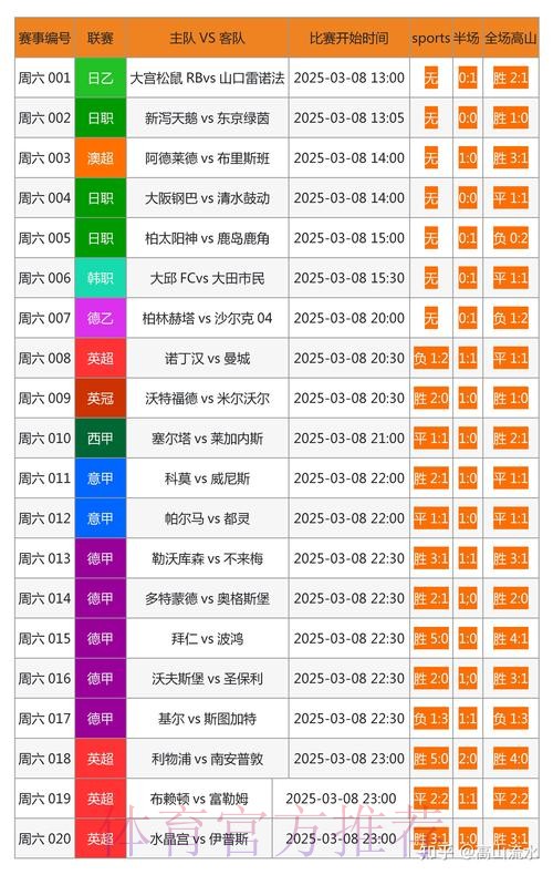世界杯博彩软件权威指南:如何挑选最佳应用 世界杯博彩软件权威指南:如何挑选最佳应用