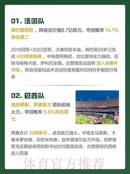 权威解读：2026世界杯预测与推荐分析