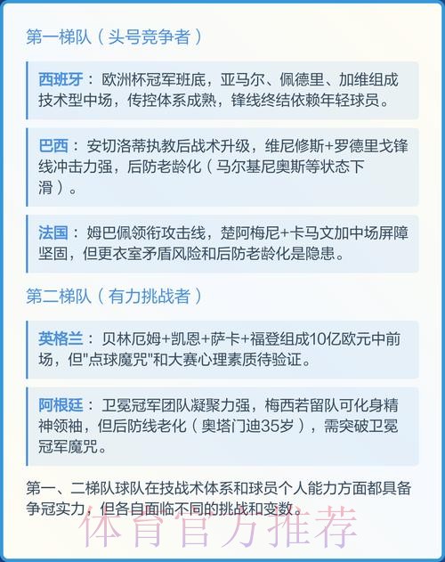 世界杯权威预测指南